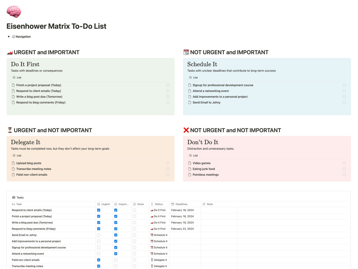 Eisenhower Matrix To-Do List